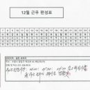 (주)에이스잡 이미지