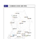 대성재생산업 이미지