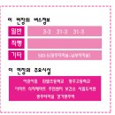 GS25 광주목현점 이미지