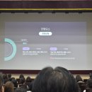 (합)미래산업 | [2027 입학설명회 후기]부산시 교육청 주관 성균관대, 연세대 입학설명회