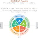 (주)다인무역 이미지