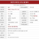 예미지부자공인중개사사무소 이미지