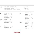 문정동다섯시 이미지