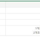 국제파크골프용품 이미지