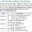 2024 수능, 표준점수 만점이 수학보다 국어가 더 높았던 것의 의미 이미지