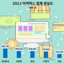 쿠팡 이미지