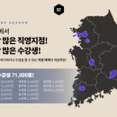 넷마블에프앤씨(주) | 상계유니티학원 넷마블 취업생 후기