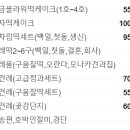 떡미가 이미지
