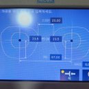 로데오안경여의도점 이미지