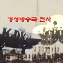 경성방송국 [京城放送局] 전사(前史), 마르코니, KDKA 이미지