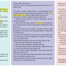 스마트 농산물 유통의 이해 이미지