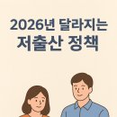 아이원더