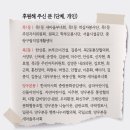 박정근내과의원 이미지