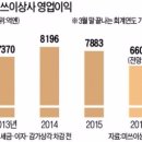 종합상사애플 이미지