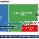 인프라 치과의원 이미지