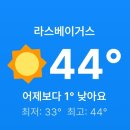 지평선주유소 이미지