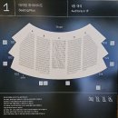 (공연) 세종예술의전당 개관1주년 기념공연 <정명훈&드레스덴슈타츠카펠레 with 조성진> | 2026 평화나눔 음악회 The Present_cpbc 창립 38주년 공연감상후기