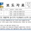 한올공인중개사사무소 이미지