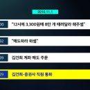 통정11로 이미지