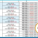 행정사사무소 제안 이미지