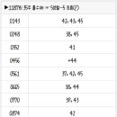 1187 이미지