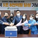 달성식품 이미지