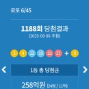 세븐일레븐평택서정5호점 | 로또 1188회 당첨점 당첨지역 1등 2등
