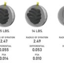 스톰맥스 이미지