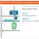 춘천시청(춘천시 환경공원) 이미지