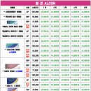 으뜸플러스 의정부민락점 네이버블로그