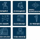 (주)쓰리디머티리얼즈