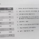 가정에서 즐기는 홈베이킹 이미지