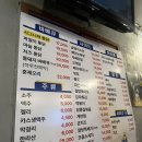 골목집 | 미아역 맛집 생맥주 땡기는 전기구이통닭 맛집 [골목집] 솔직후기