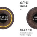 스마일목욕탕