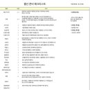 좋은문화 산후조리원 이미지