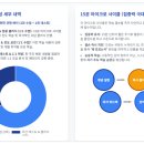 매쓰플러스 - 동작구 여의대방로 30 | [공지] [겨울방학 특별 모집] 중등 수학, 내 아이만을 위한 "1:1 개별 학습 솔루션"