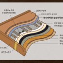 현의료기 이미지