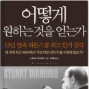 선택의자유3