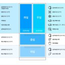 김치의 사계절 이미지