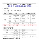 25번계열 노선개편 이미지