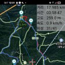 금정산성 4대 성문(숨구멍이자 죽음의 구멍) 이미지