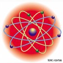 원자와 원자핵의 구조 이미지