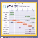 (주)신영에너지 이미지