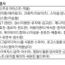 로고스유통 이미지