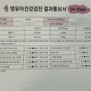 누가소아청소년과의원 이미지