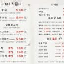 고가네숯불구이 - 42788 | 고가네숯불구이