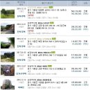 화악1리 마을회관 이미지