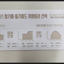 무진참기름 이미지