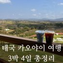 대농장파크 | 아이와 함께 태국 여행, 카오야이 3박 4일 정리! 맛집, 호텔, 볼거리