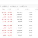 주식회사 티디에스 이미지